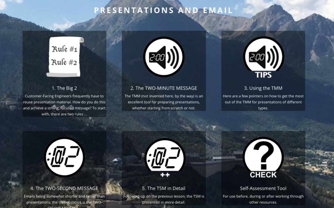 Z3. Presentations and Email